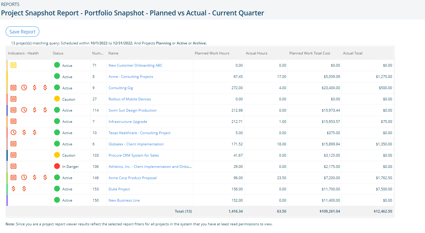 Planned vs. Actual Report