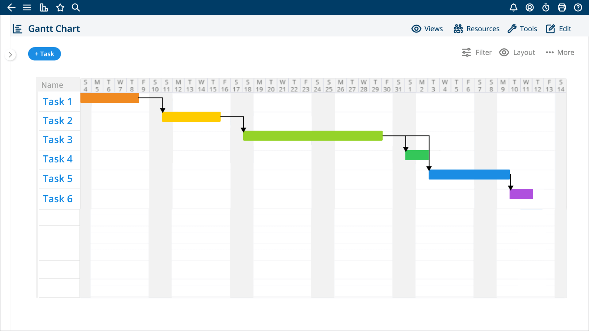 Intelligent Schedule Gantt