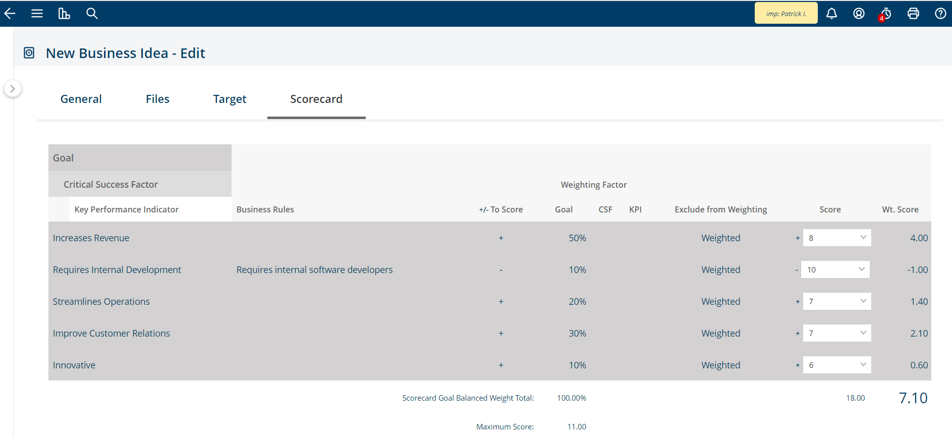 Project Scorecard