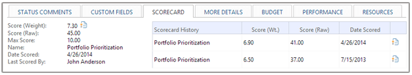 Project Scorecard History