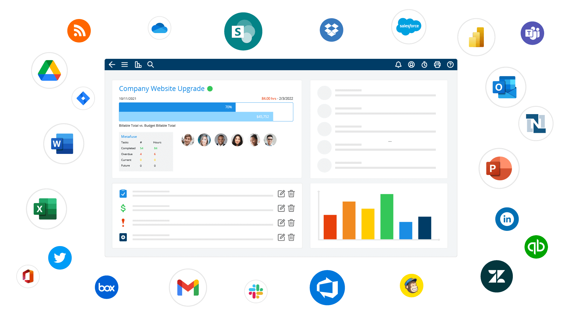 Project Insight Integrations