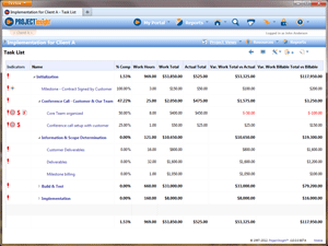 Project Budgeting and Costing