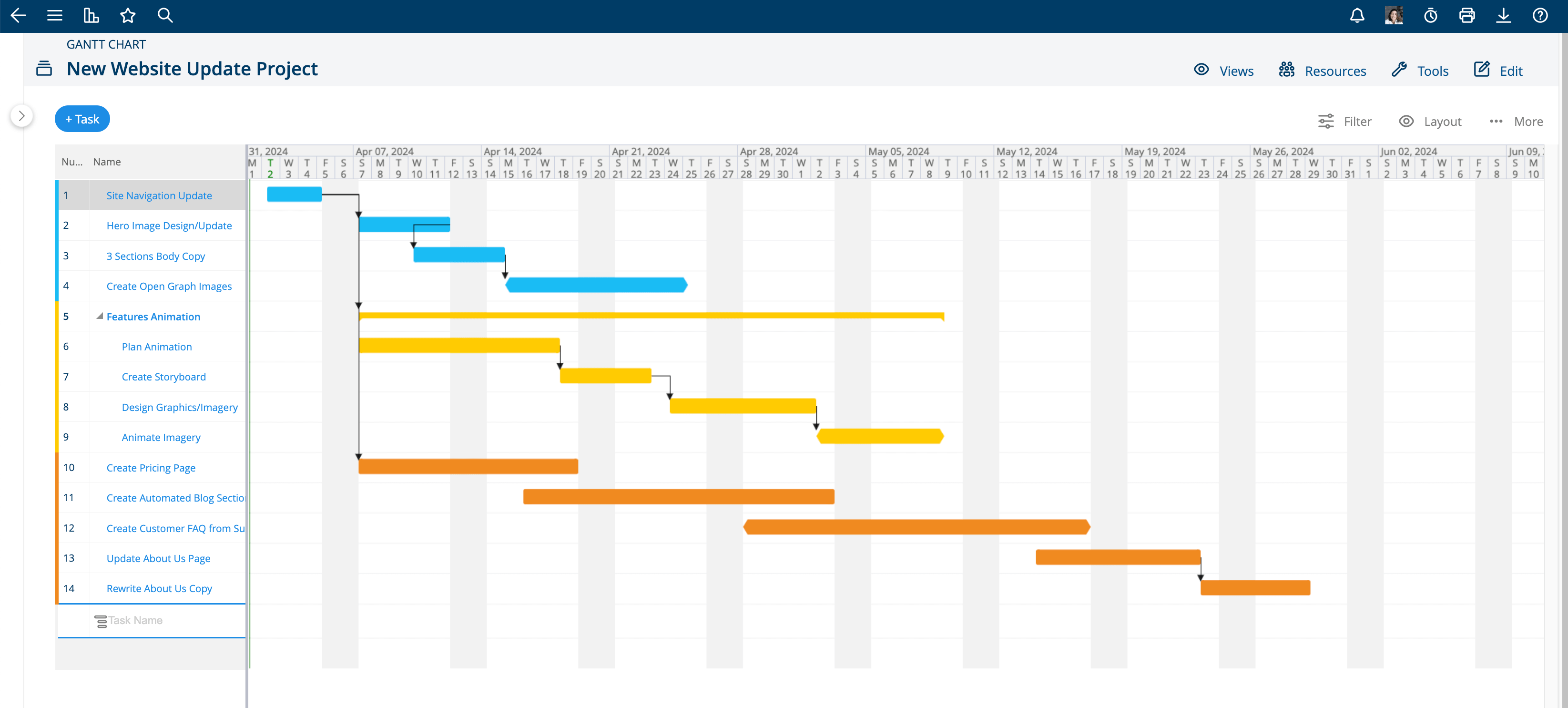 Project Management Software