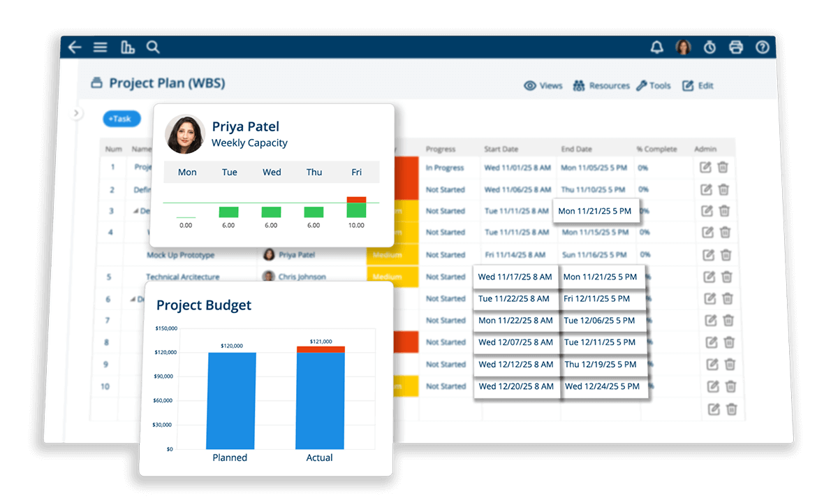 AI scenario modeling across projects and portfolios